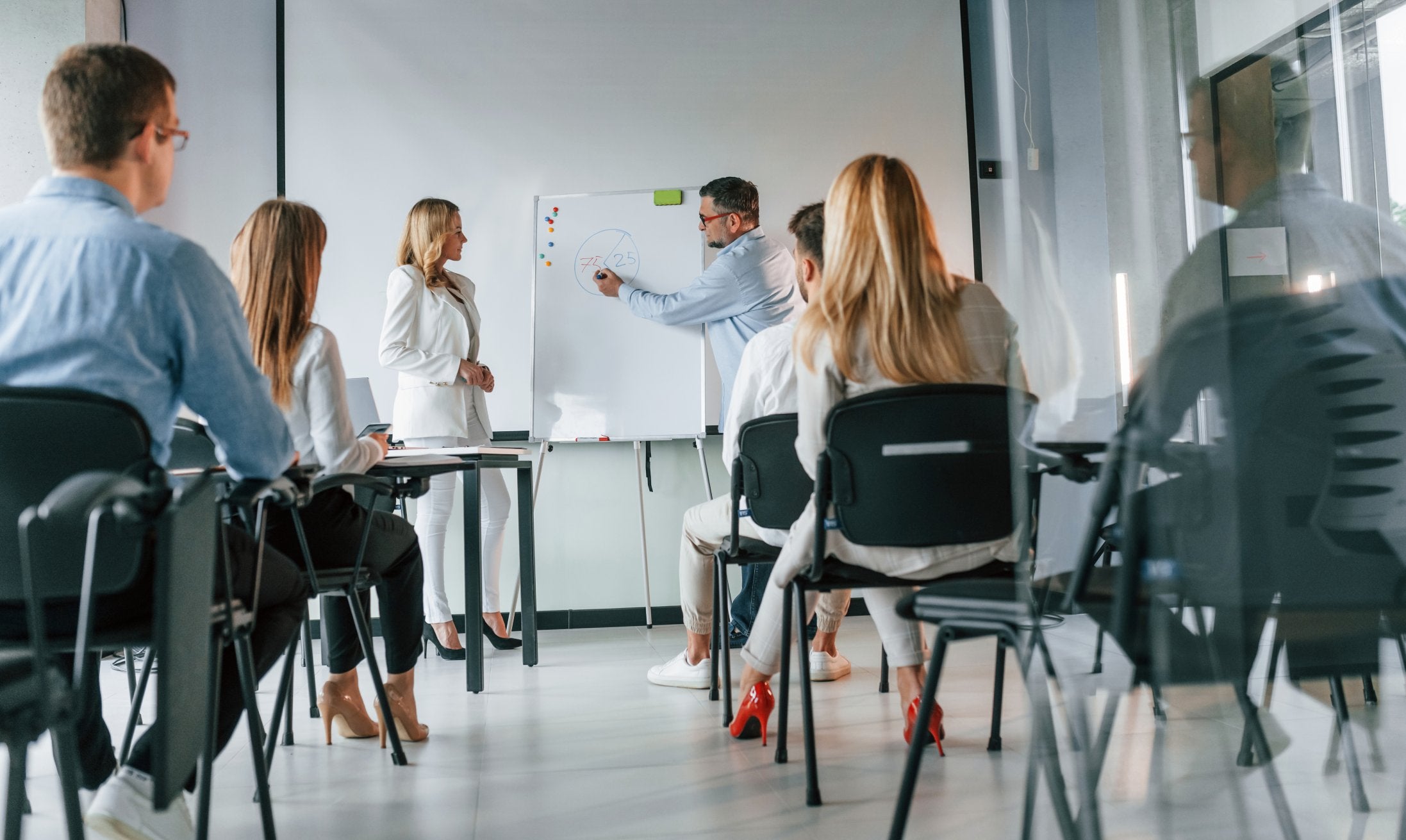 Learning and development courses & training