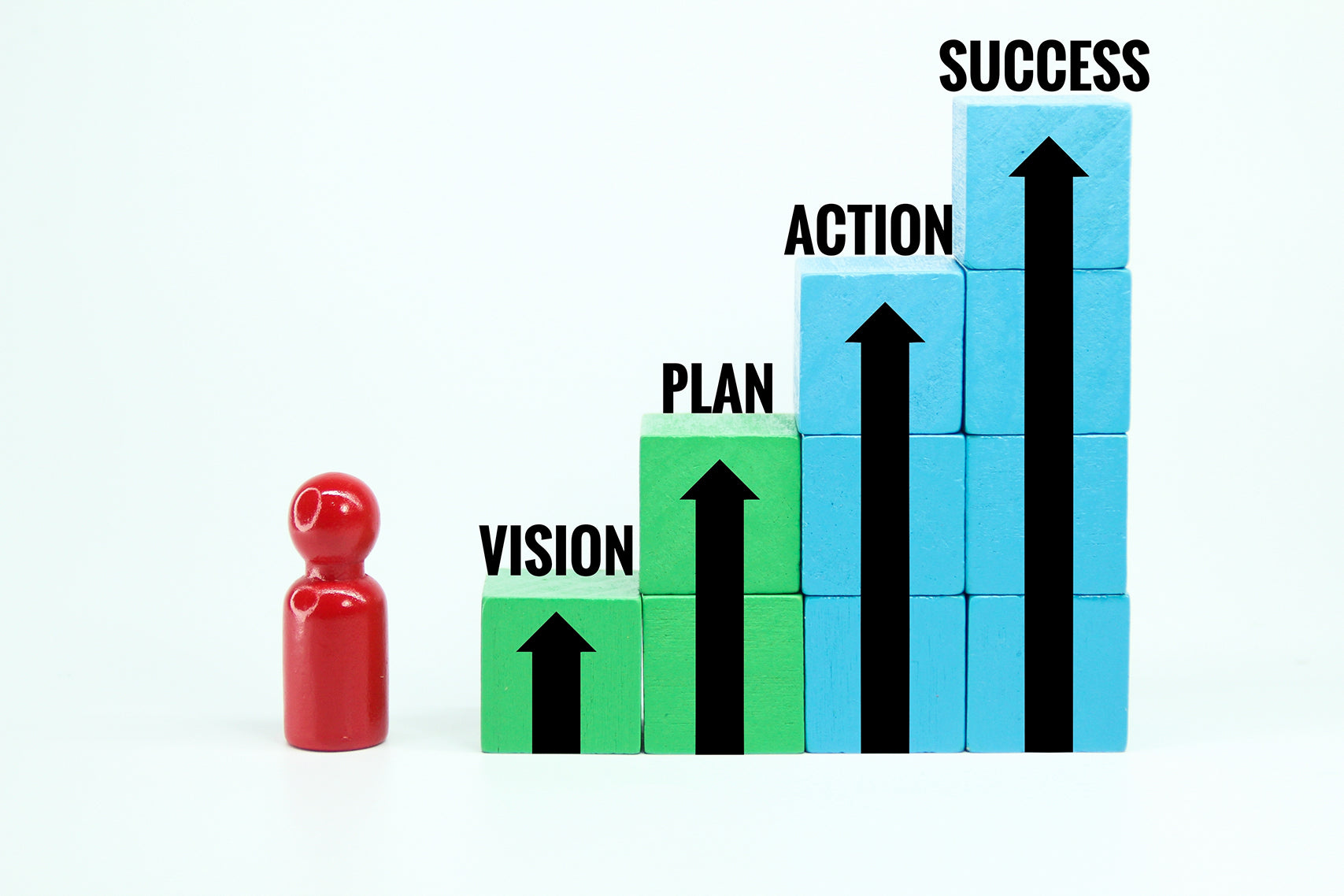 Mastering self-leadership The ultimate guide to personal empowerment - Dr Richard Dune -