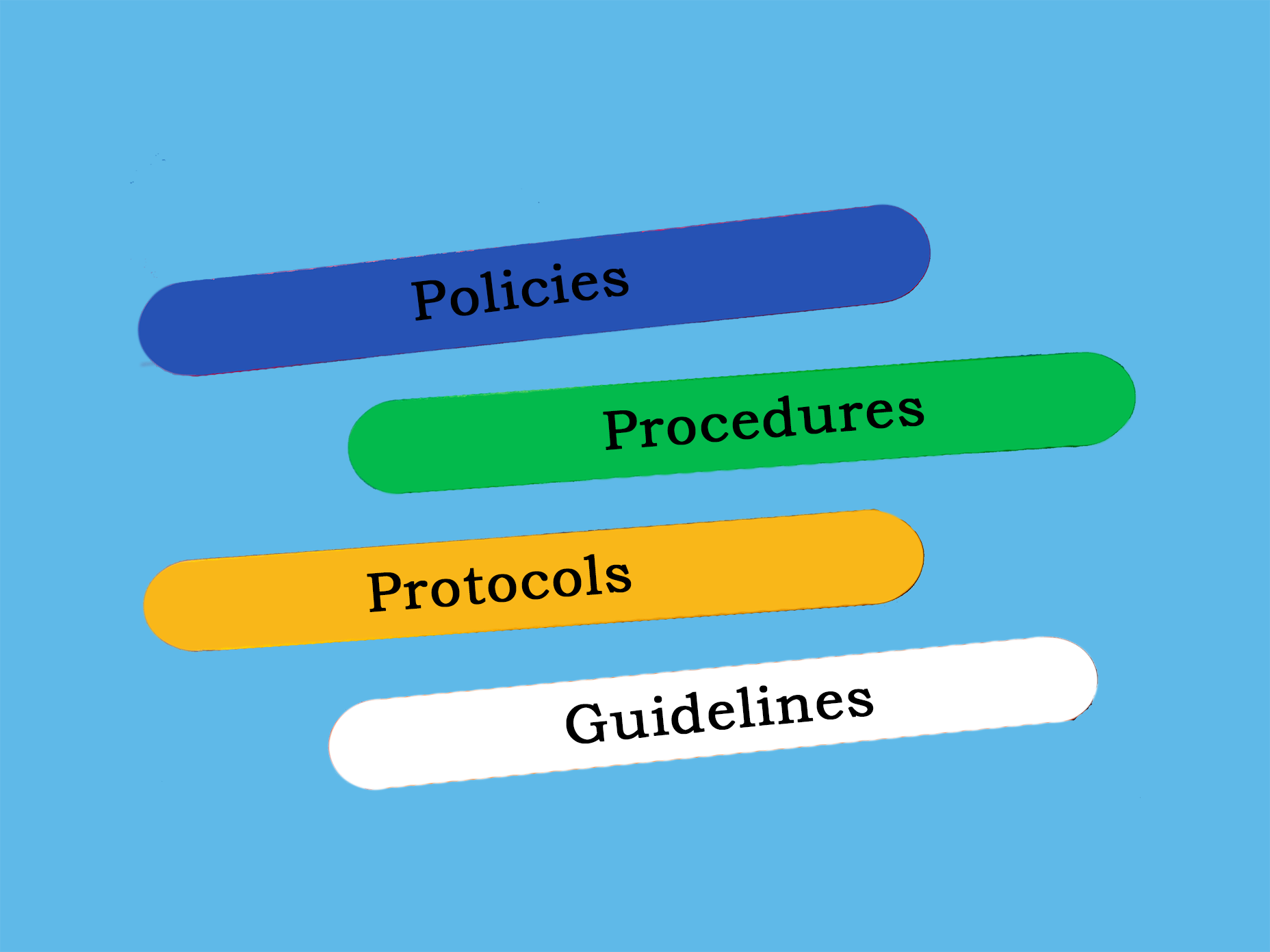 Policies, Procedures, Protocols and Guidelines in Health and Social Care - Dr Richard Dune -