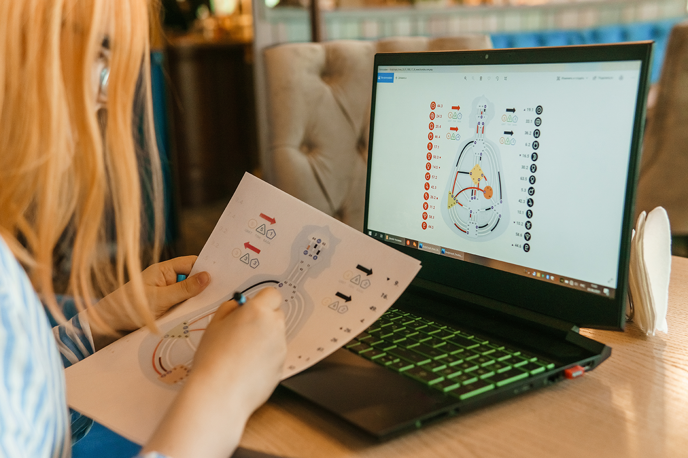 What is electronic learning and why is it important - The Mandatory Training Group UK -
