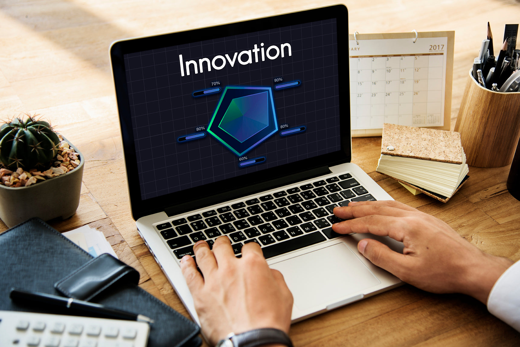 Evolution of the theory of innovation - ComplyPlus™ - The Mandatory Training Group UK -