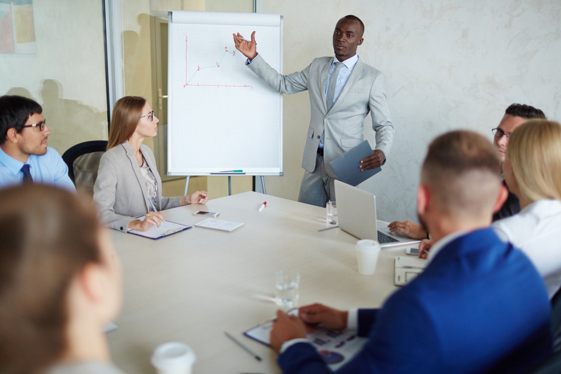 Leadership and management courses & training