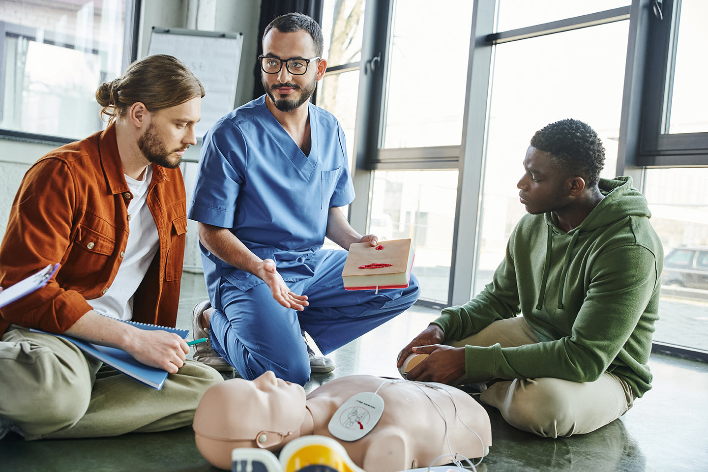 Master CPR with Accredited Cardiopulmonary Resuscitation Training Courses - The Mandatory Training Group UK -