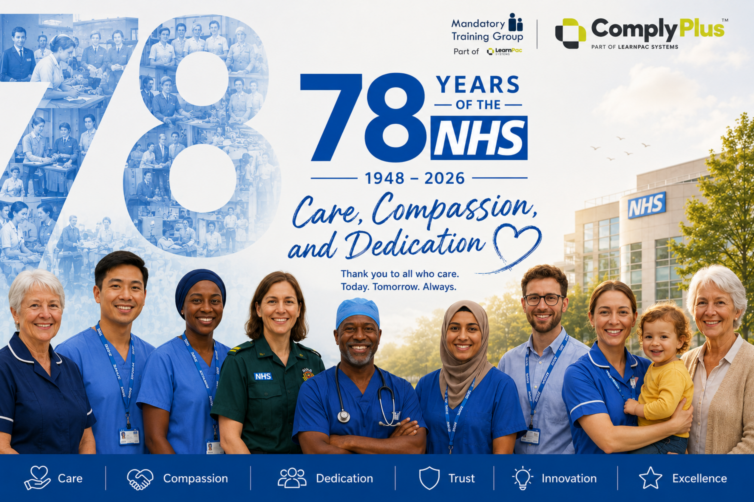 Reflecting on 78 Years of the NHS - ComplyPlus™ - The Mandatory Training Group UK -