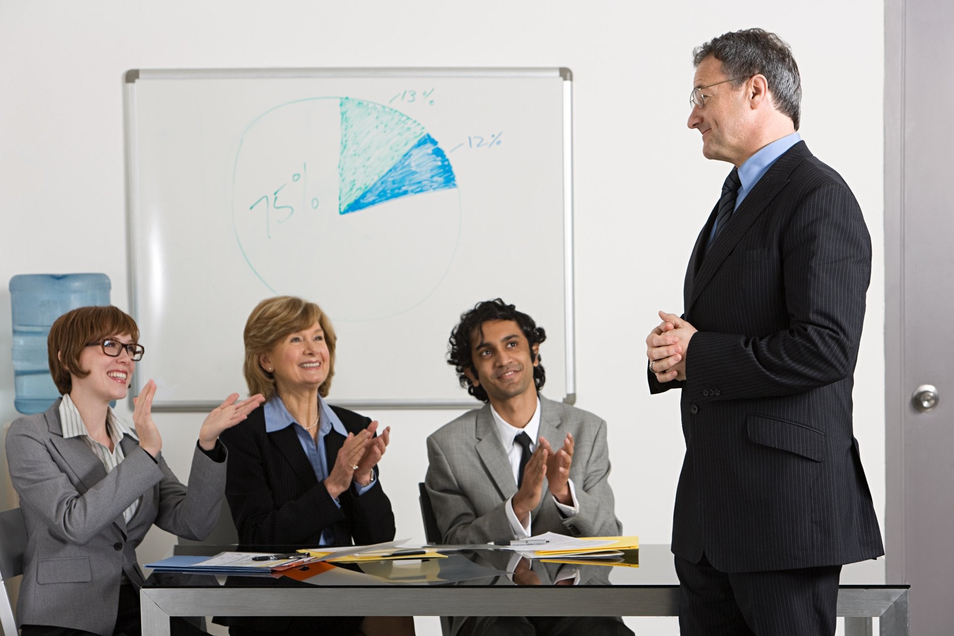 Train the trainer advantages and disadvantages